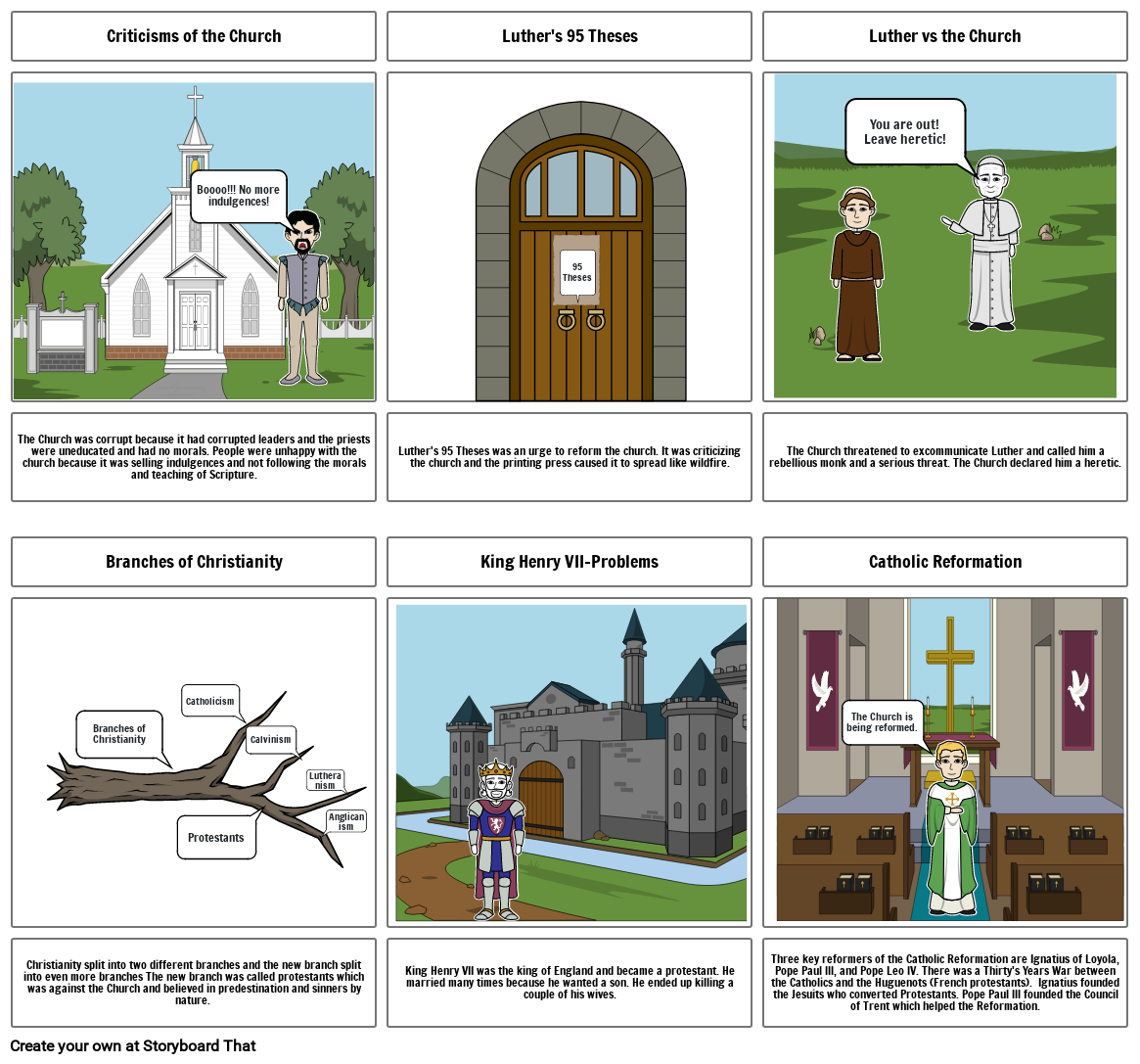 Reformation Storyboard Storyboard by savannah_2025