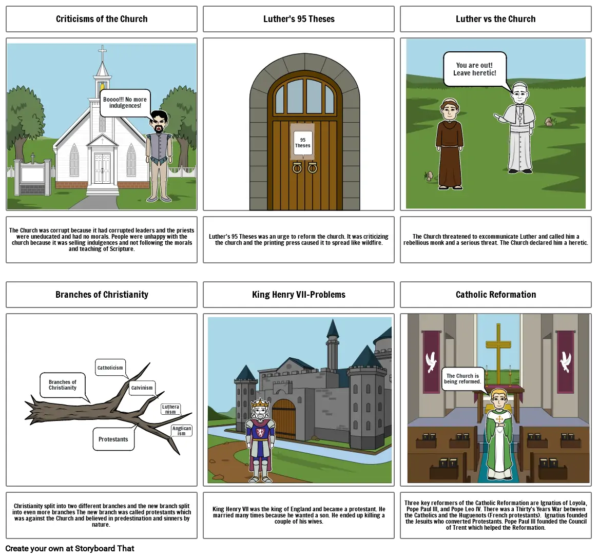 Reformation Storyboard