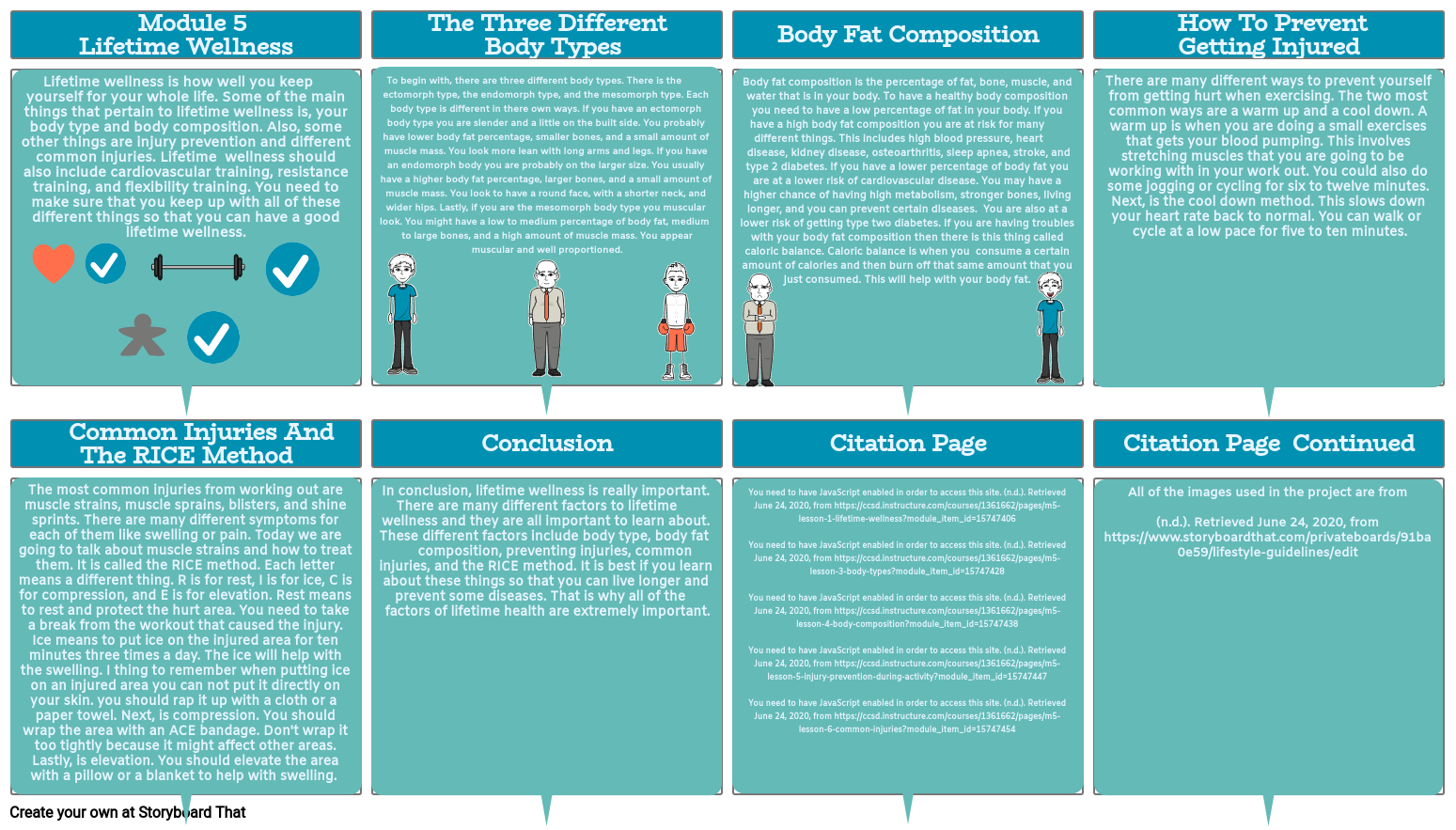 Module 5 Lifestyle Guidelines Storyboard By Savannahk10