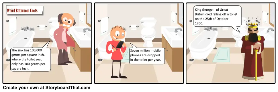Weird Bathroom Facts