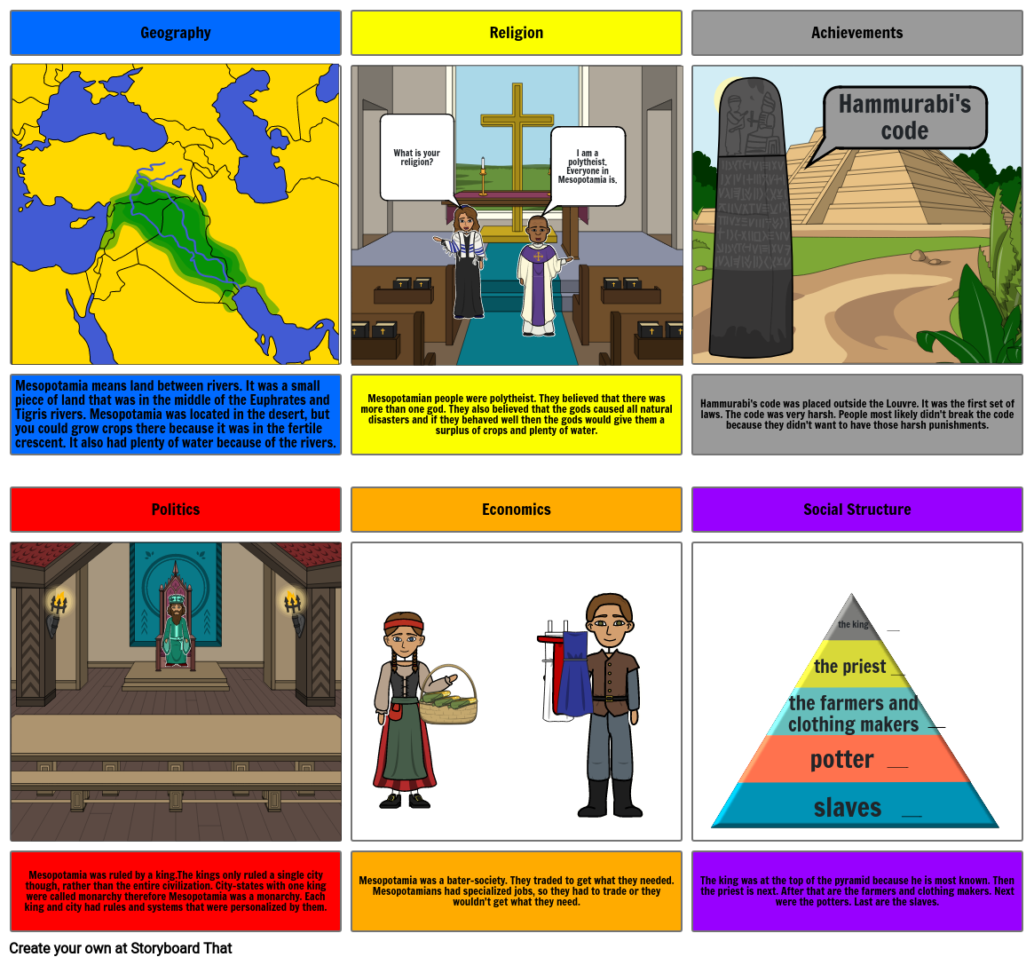 Savannah Dees GRAPES Storyboard by sd70938