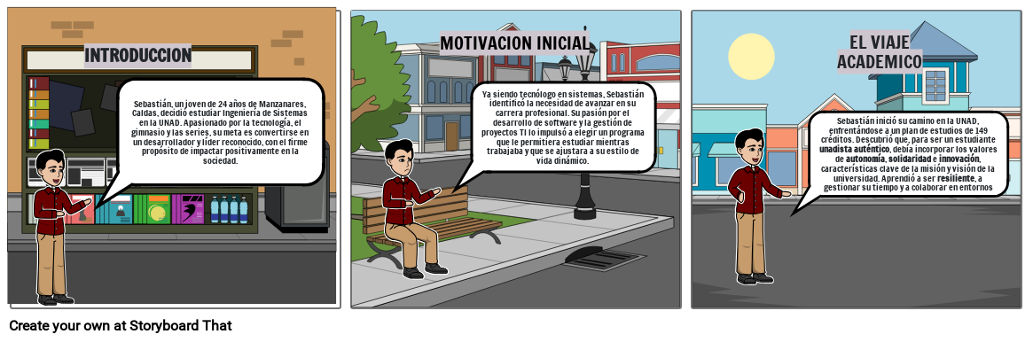 El Camino del Innovador Tecnológico