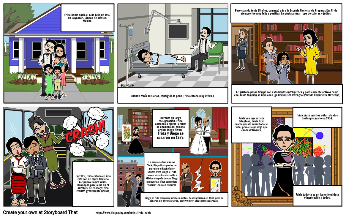 Storyboard Frida Kahlo Storyboard by sebastian31043