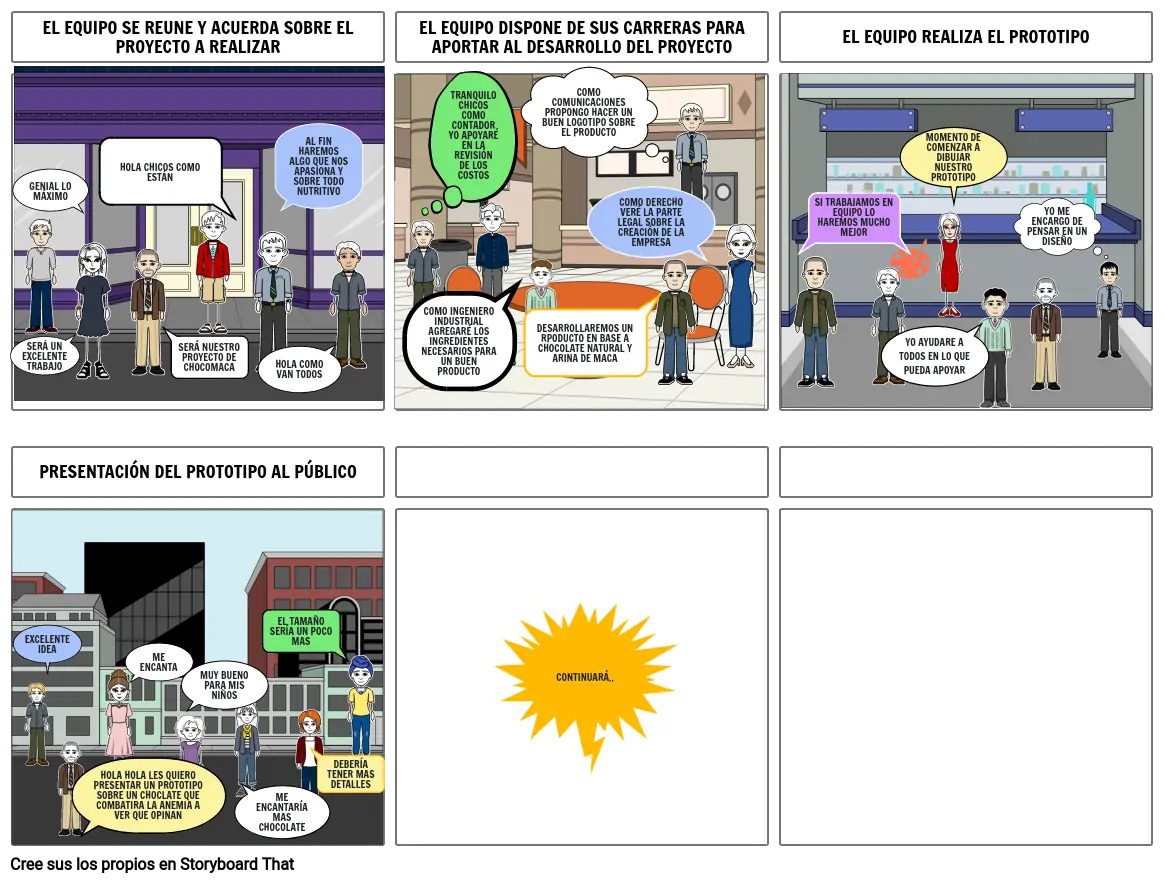 STORYBOARD PROYECTO CHOCOMACA UNIDOS CONTRA LA ANEMIA