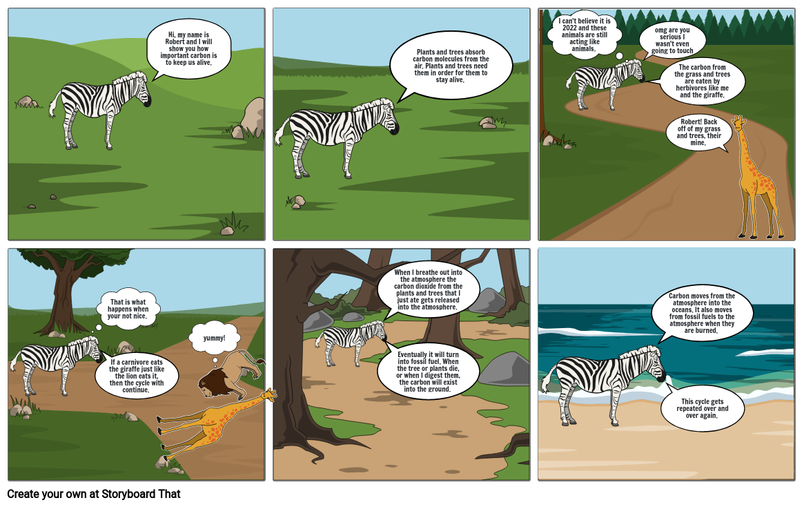 Carbon cycle comic strip. Storyboard by selenaresend