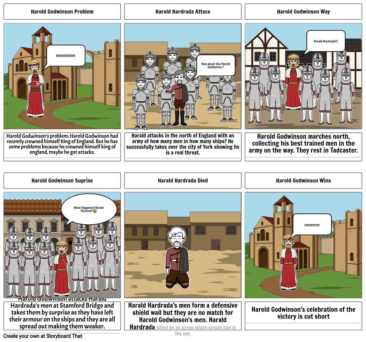 The Battle of Stamford Bridge Storyboard by selinaslan