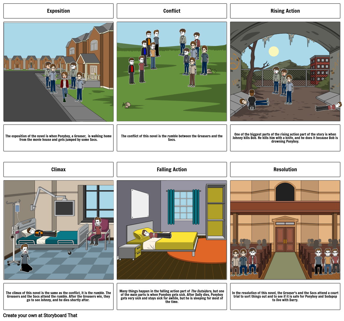 Mays Plot Comic Storyboard by sem1072