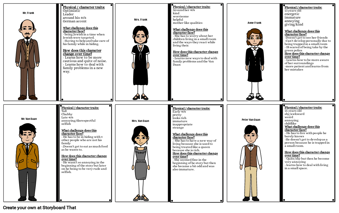 Diary Of Anne Frank Character Traits Storyboard
