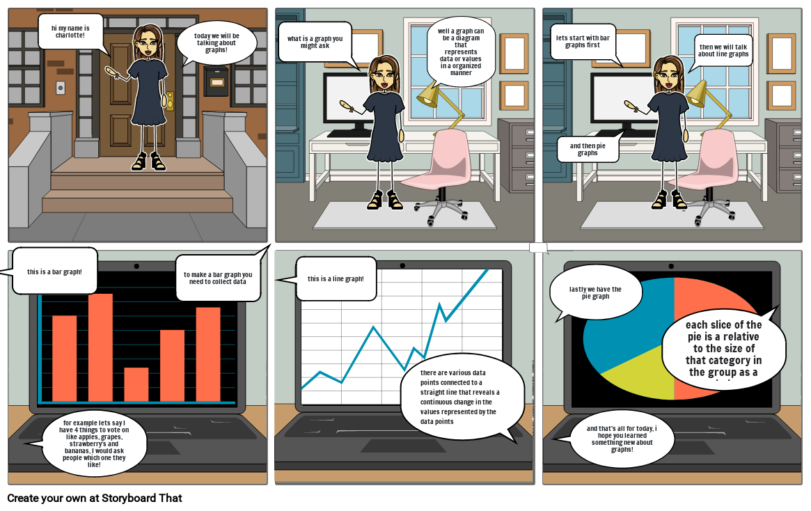 learning-all-about-graphs-storyboard-by-shanaem