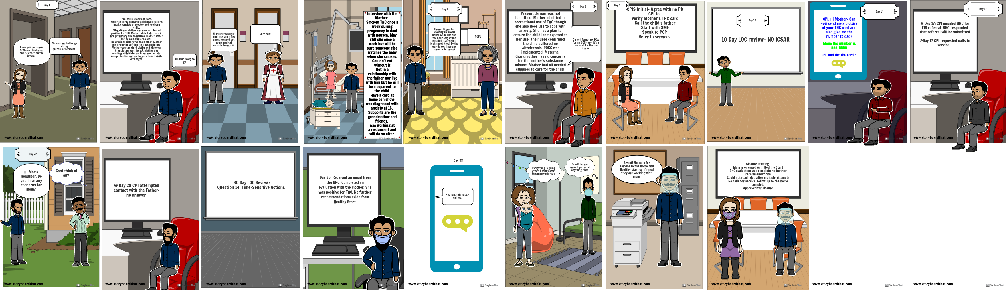 Time Sensitive Storyboard por shannons