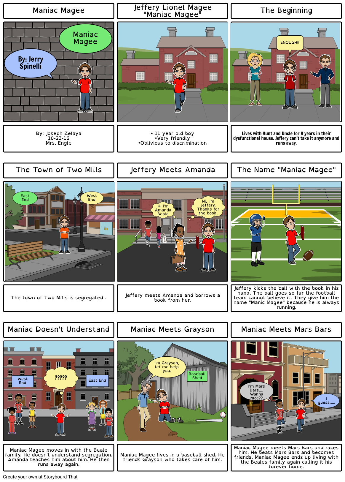 Maniac Magee Storyboard by shannyz