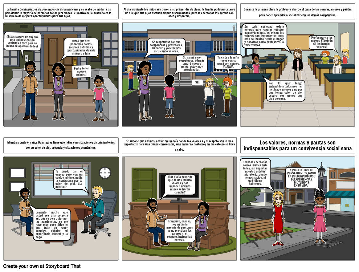 La discriminación Storyboard by sharon17653