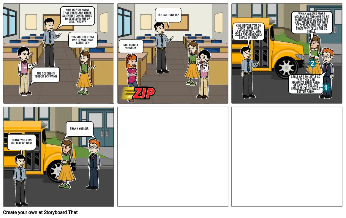 CELL THEORY COMIC STRIP PART2