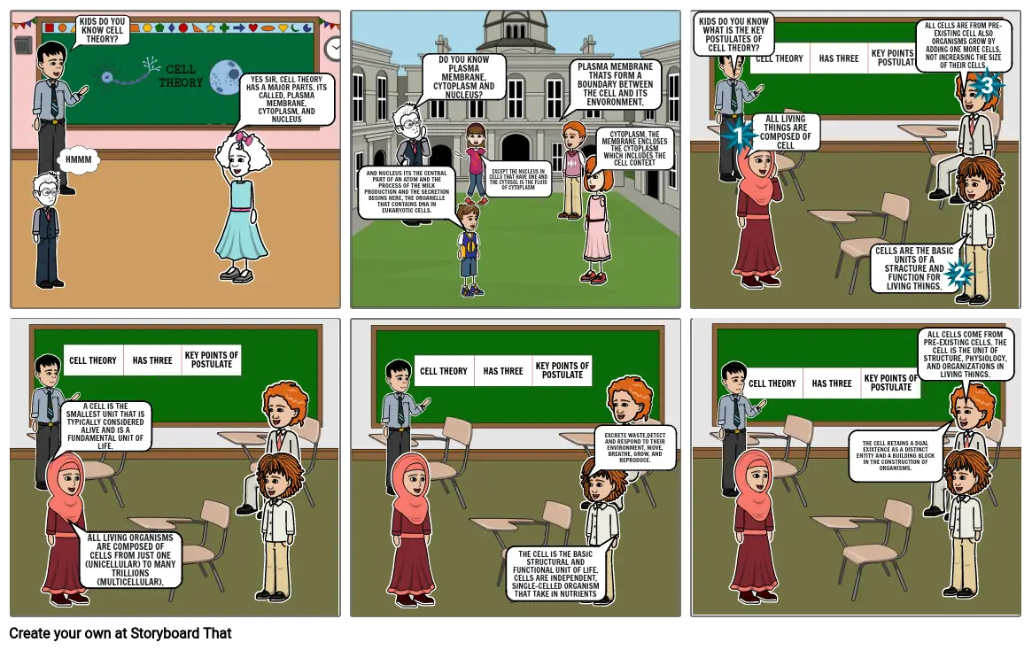 CELL THEORY COMIC STRIP