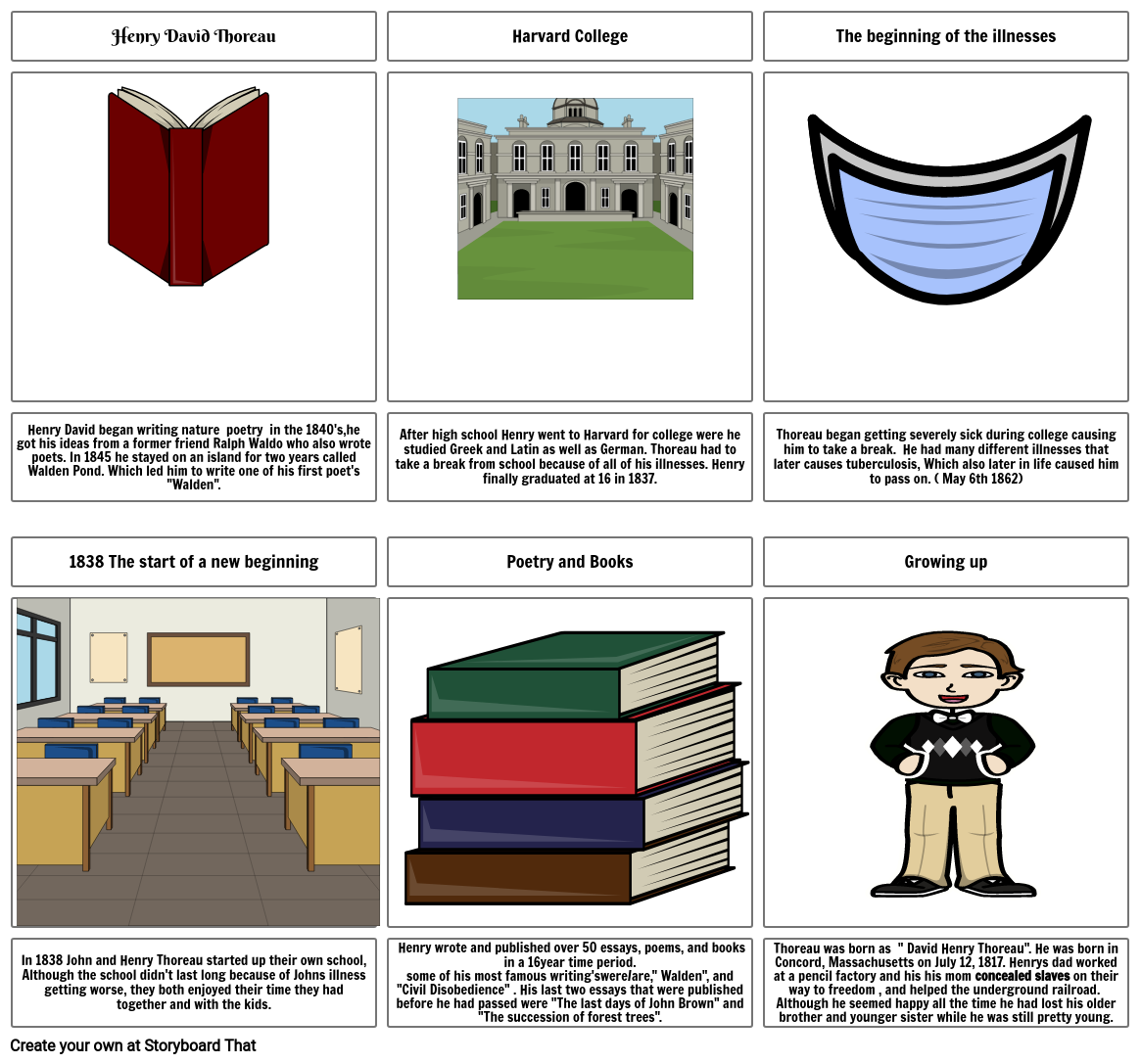 history-timeline-storyboard-by-shirleybaby07