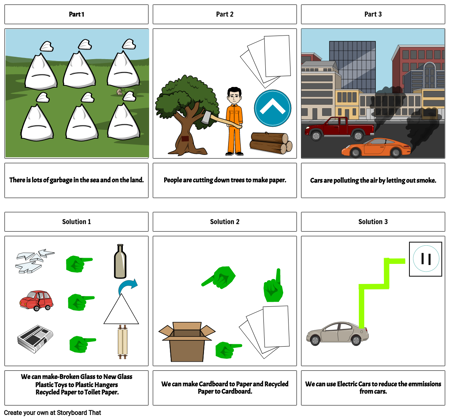 Spreading The Word Sunday-TMS Sustainability Week