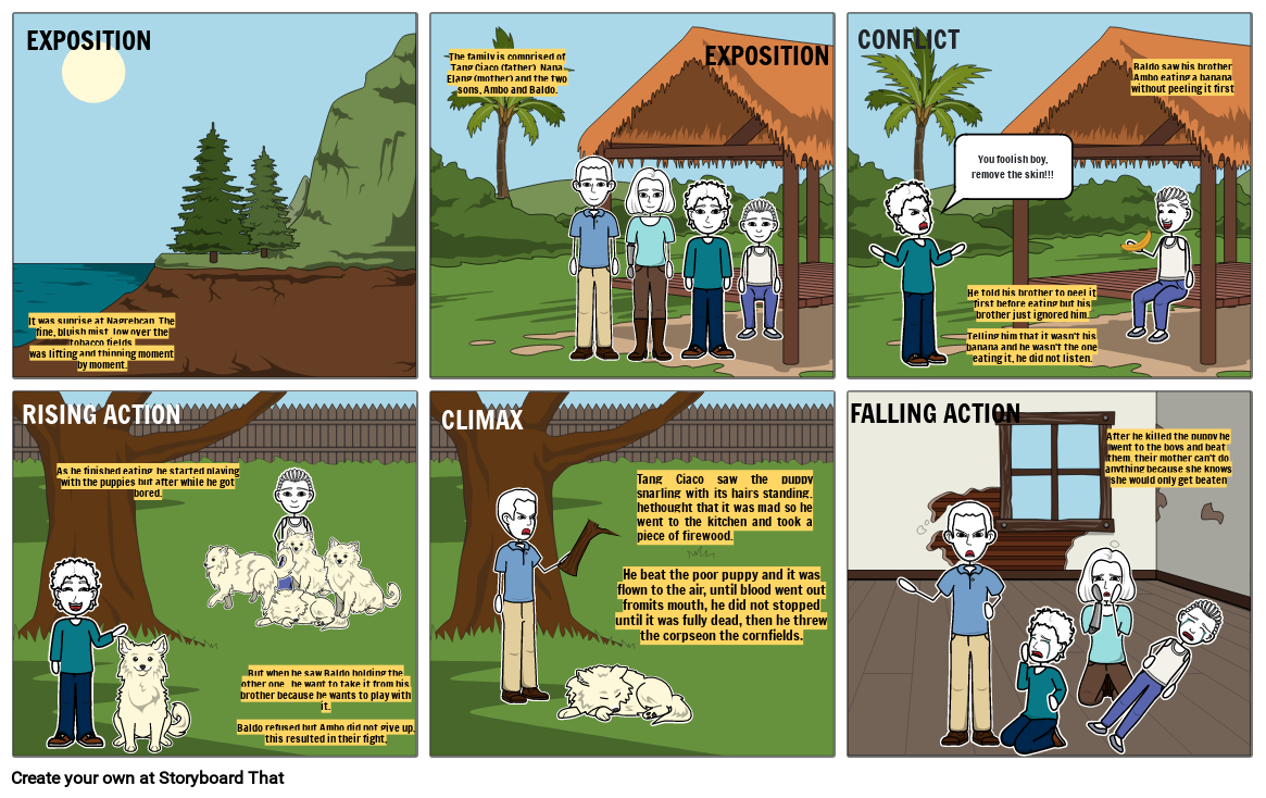 Morning In Nagrebcan By Manuel E Arguilla Storyboard Morning In Nagrebcan By Manuel E Arguilla Storyboard