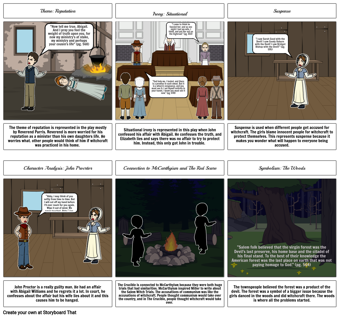 The Crucible Storyboard par sickasfricksam