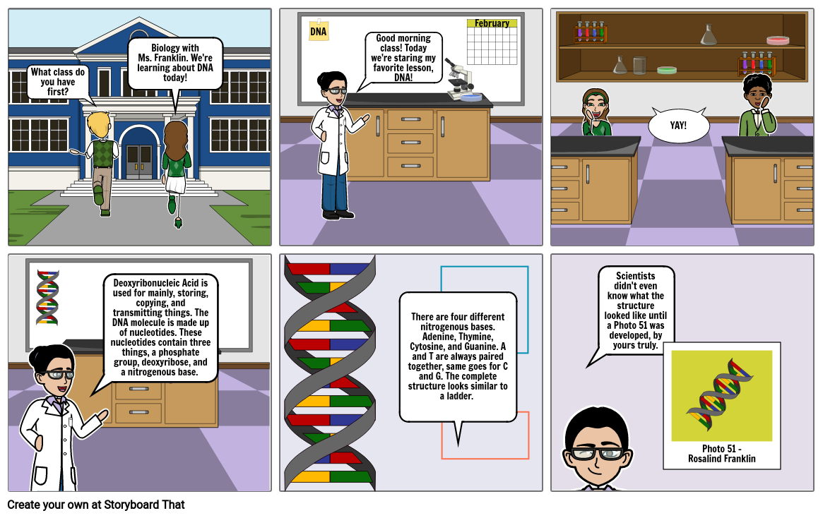 DNA Lesson 1 Storyboard by sideyel