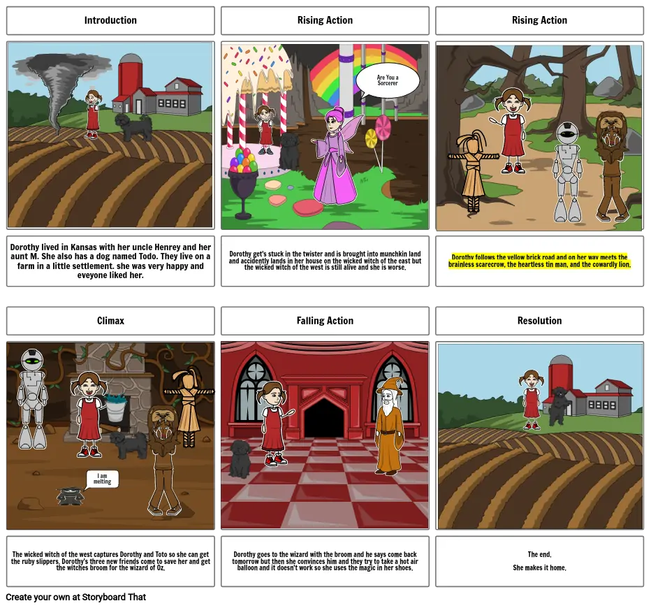 Wizard of OZ Story Board by Saad Rashid Grade 6Q