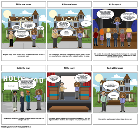 The Women's right movement 