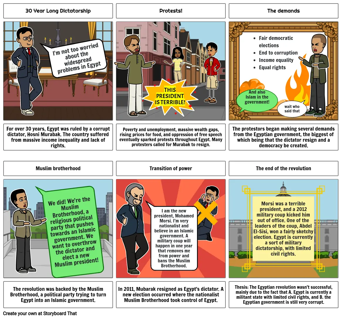 Egyptian Revolution Storyboard by simonkey1