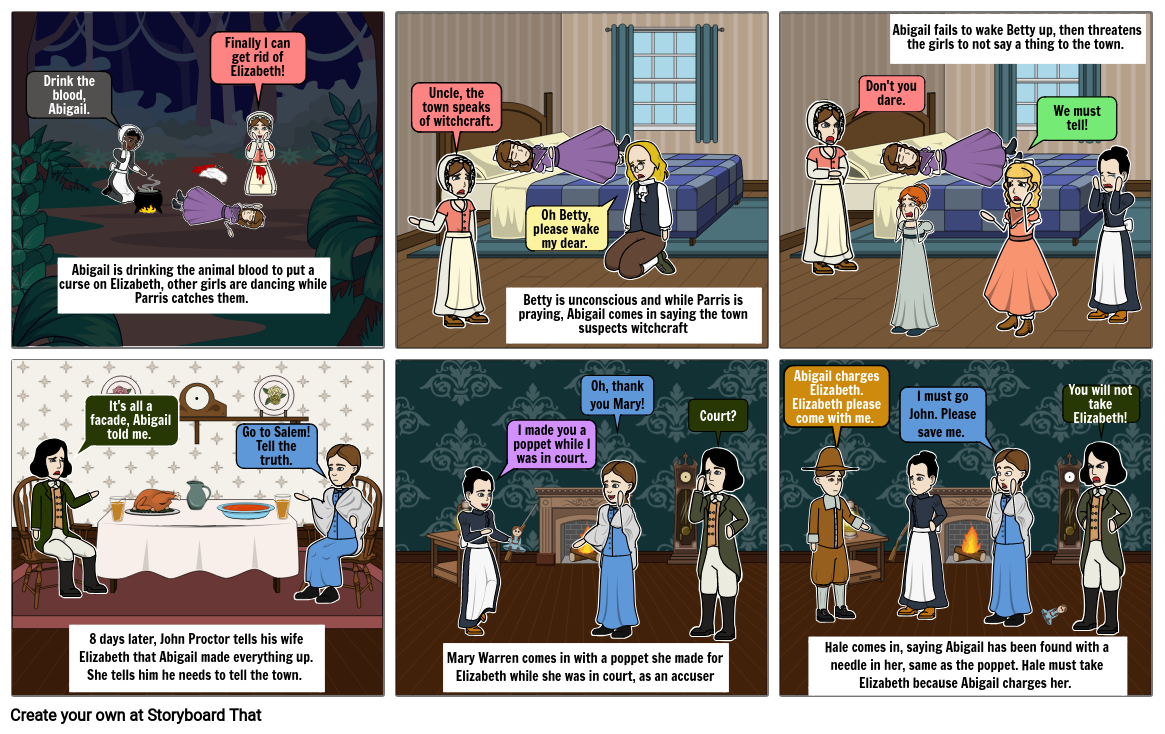 The Crucible Timeline Storyboard By Singh53480 2031