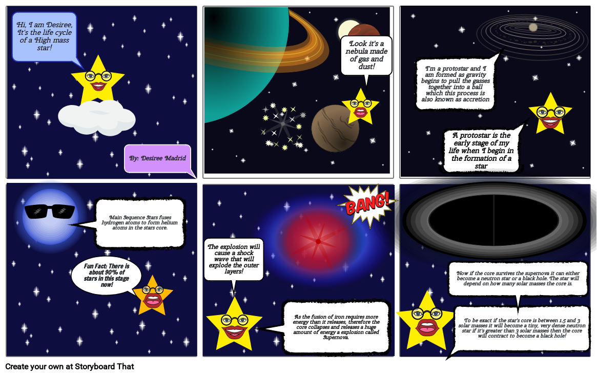 Life Cycle of a Star