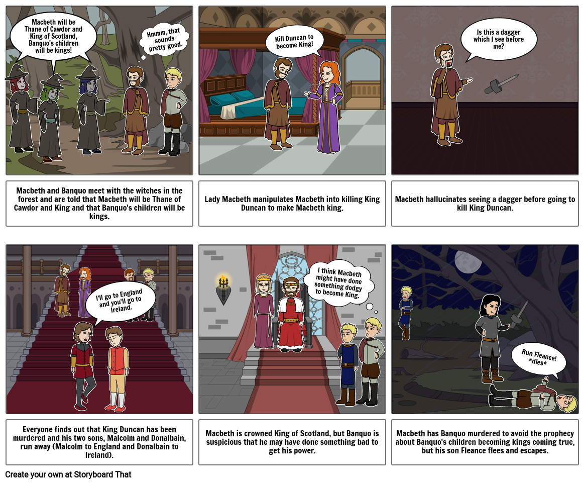 Macbeth Storyboard par siobhanpaulspeare