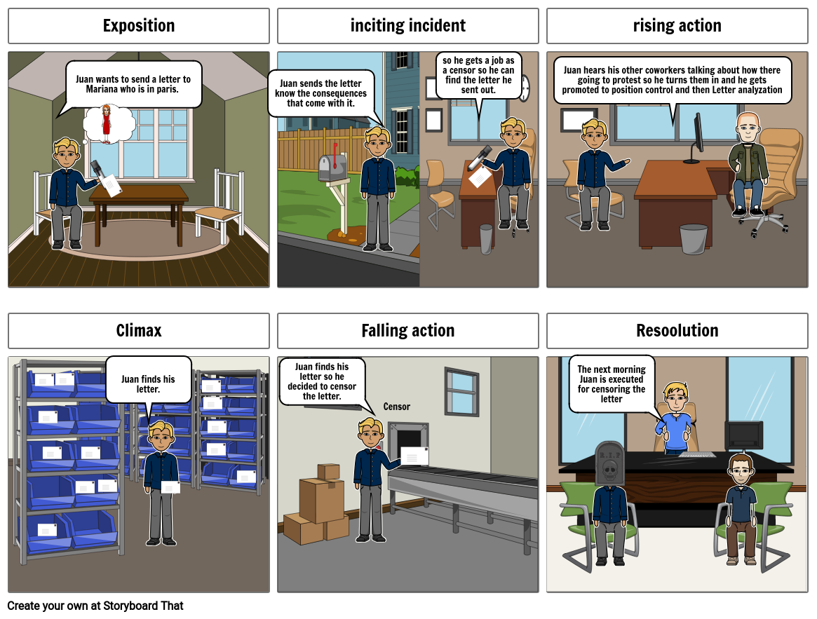 The Censors Storyboard by sjames