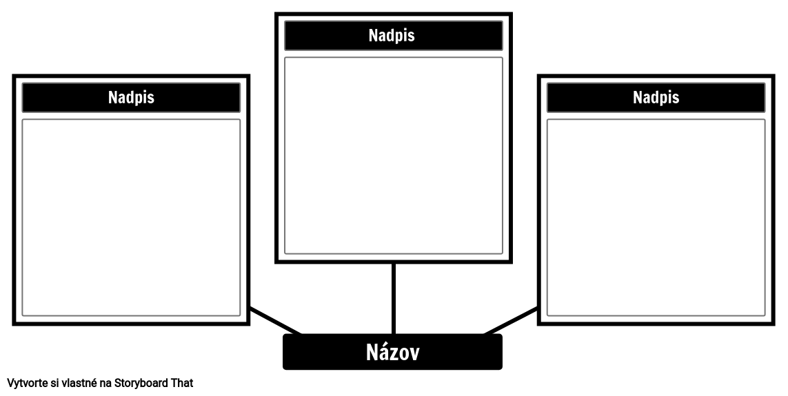 3článková mapa pavúkov s názvom Storyboard by sk-examples