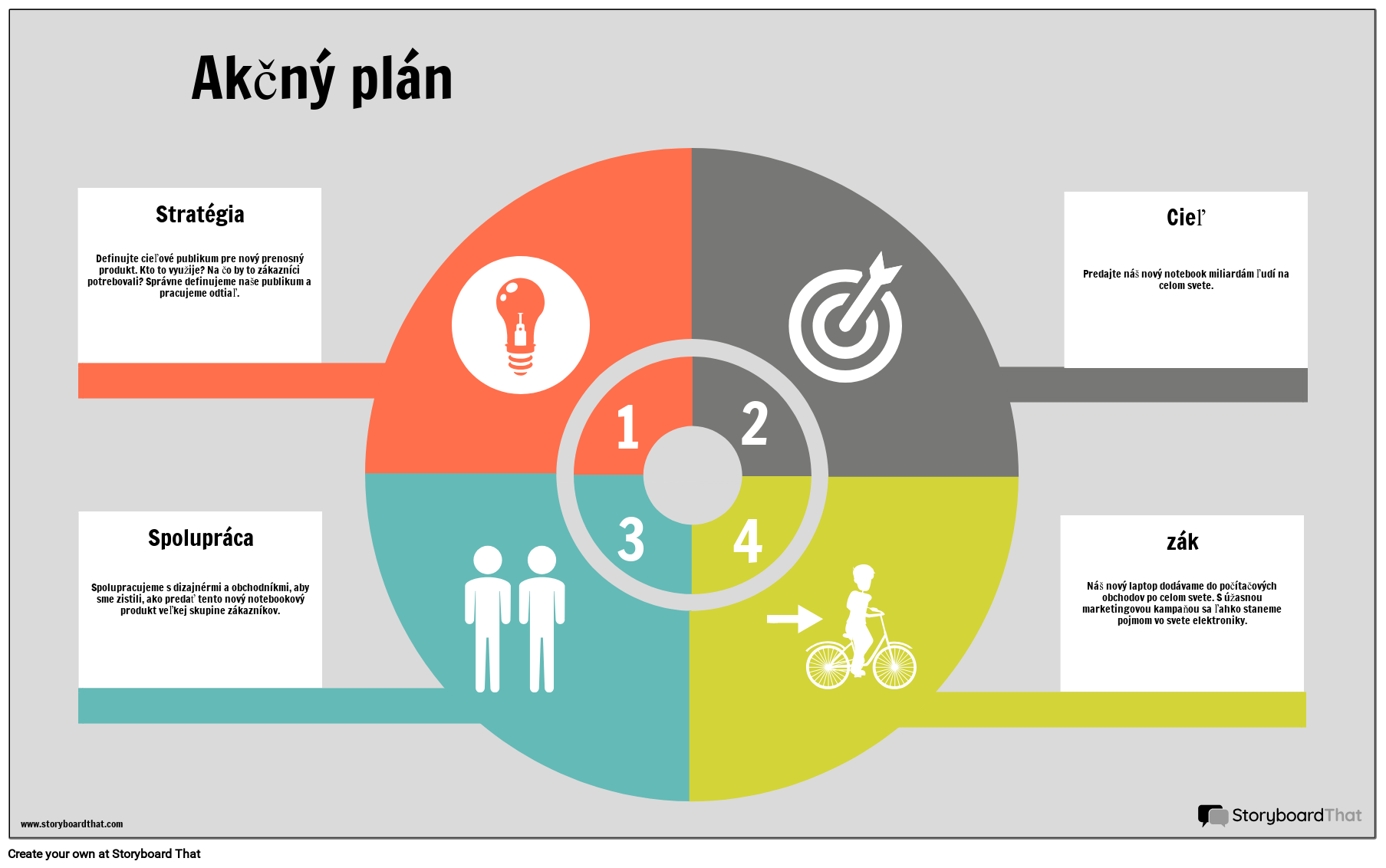 Akčný Plán Info-Príklad