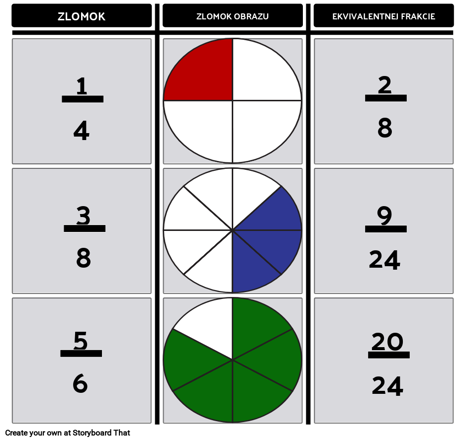 Frak n Ekvivalenty Storyboard By Sk examples frak-n-ekvivalenty-storyboard-by-sk-examples