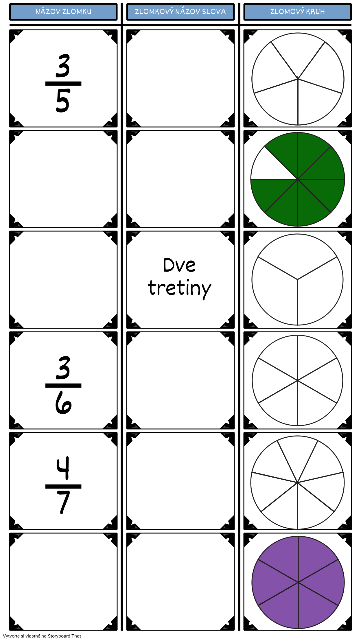 Graf Zlomok Čiastočného Plnenia ID Storyboard by sk-examples