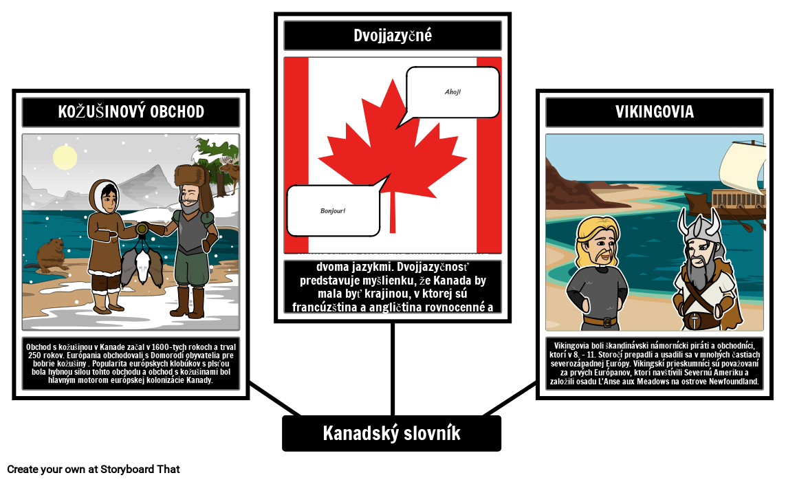 Kanadsk Slovn k Hist rie Storyboard Por Sk examples kanadsk-slovn-k-hist-rie-storyboard-por-sk-examples