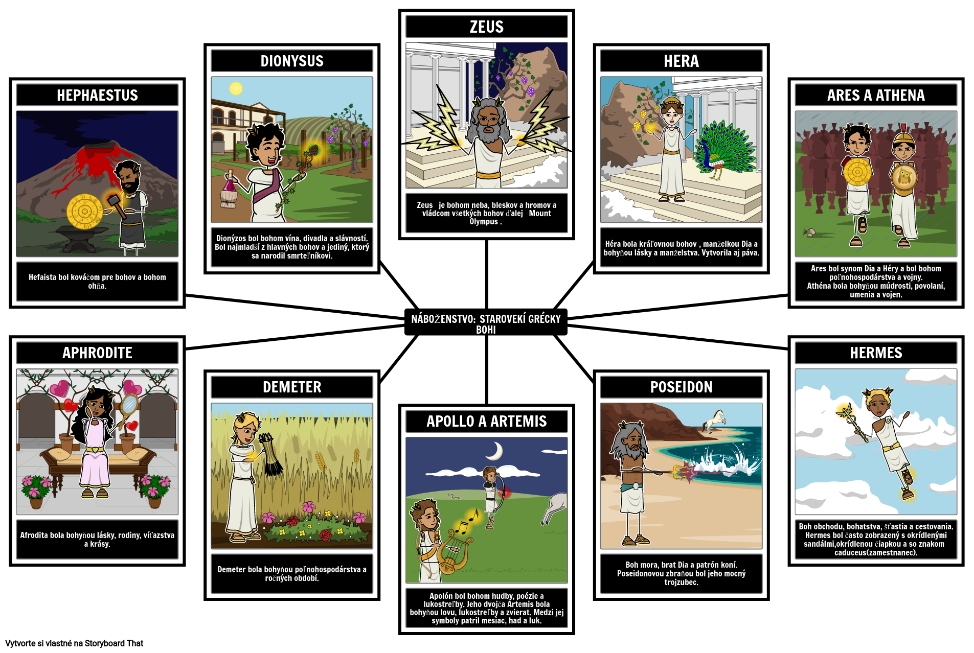 Náboženstvo Starovekého Grécka Storyboard av sk-examples
