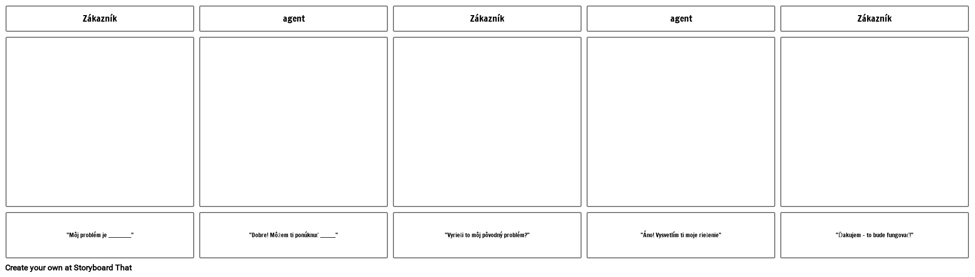 Šablóna Zákazníckeho Scenára