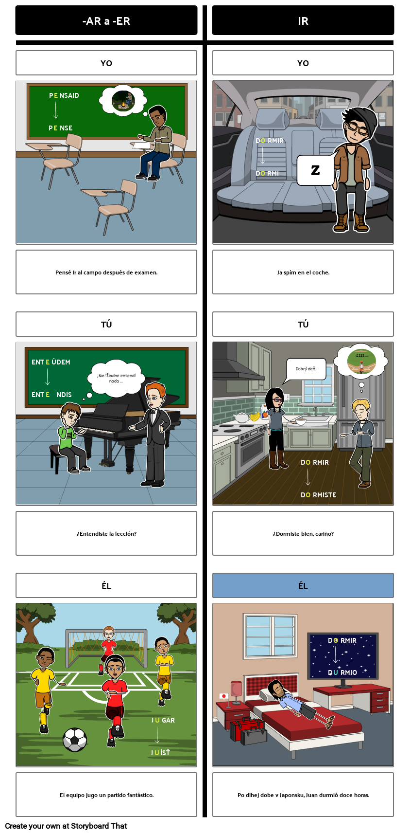 Španielske Preterite: Boot Verbs Storyboard by sk-examples