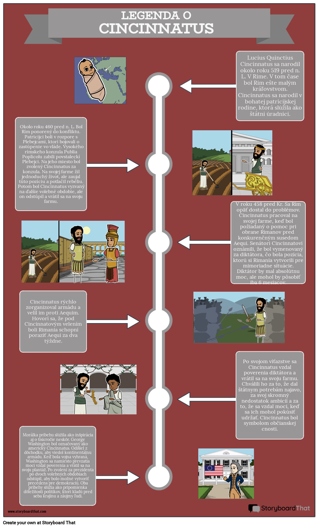 Staroveký Rím Bio Cincinnatus Storyboard by sk-examples