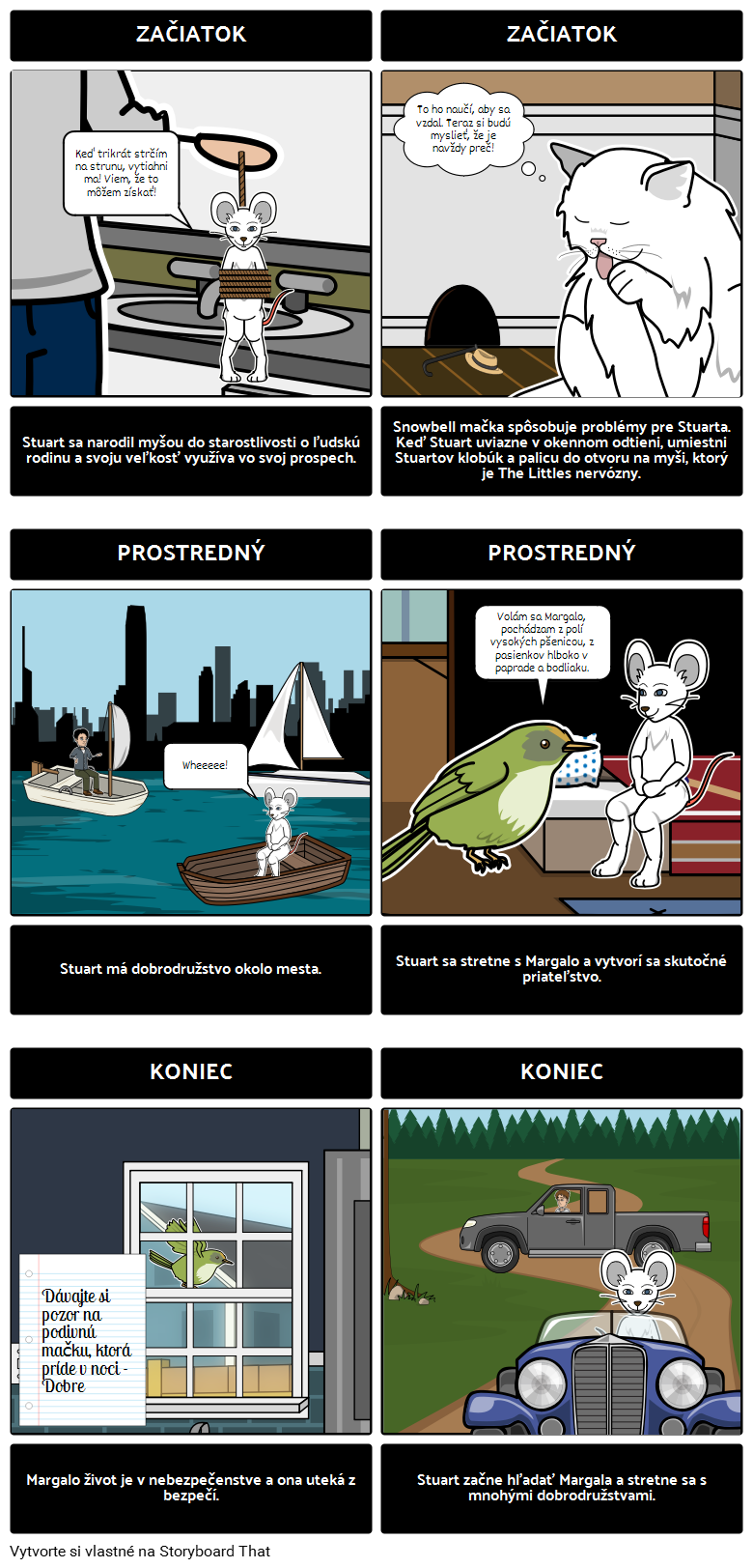 stuart-little-book-summary-storyboard-por-sk-examples