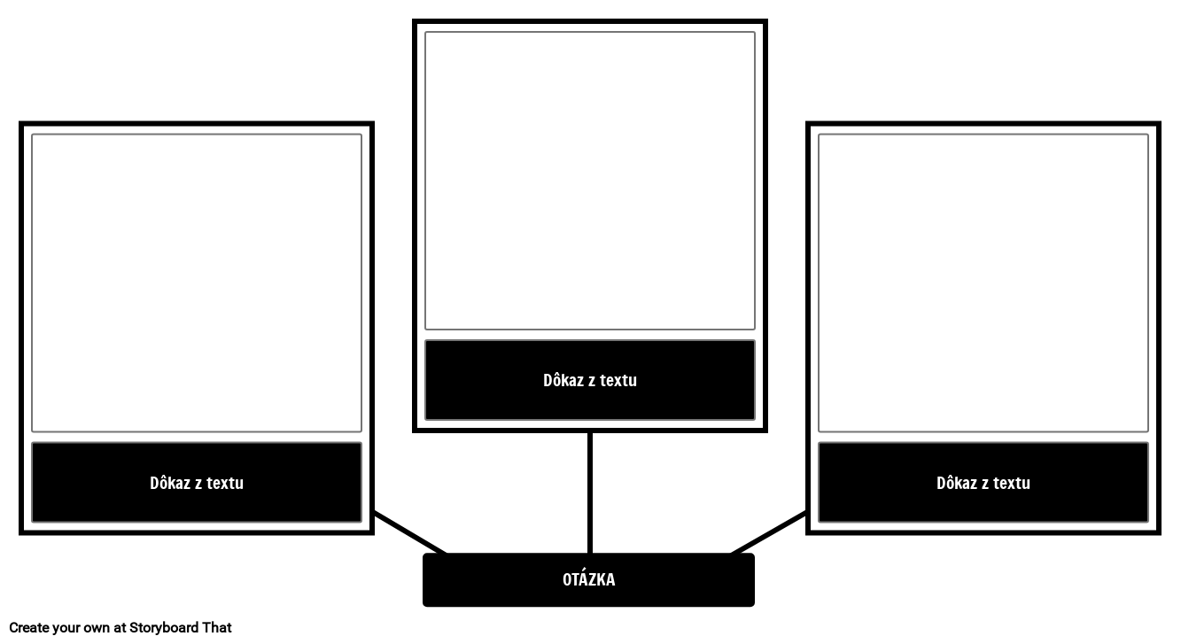 Textový Dôkaz 3 Spider Buniek