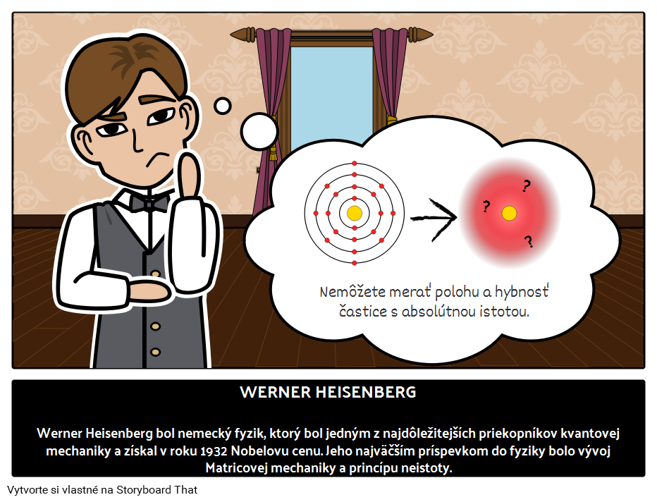 Werner Heisenberg Princíp Neistoty Storyboard