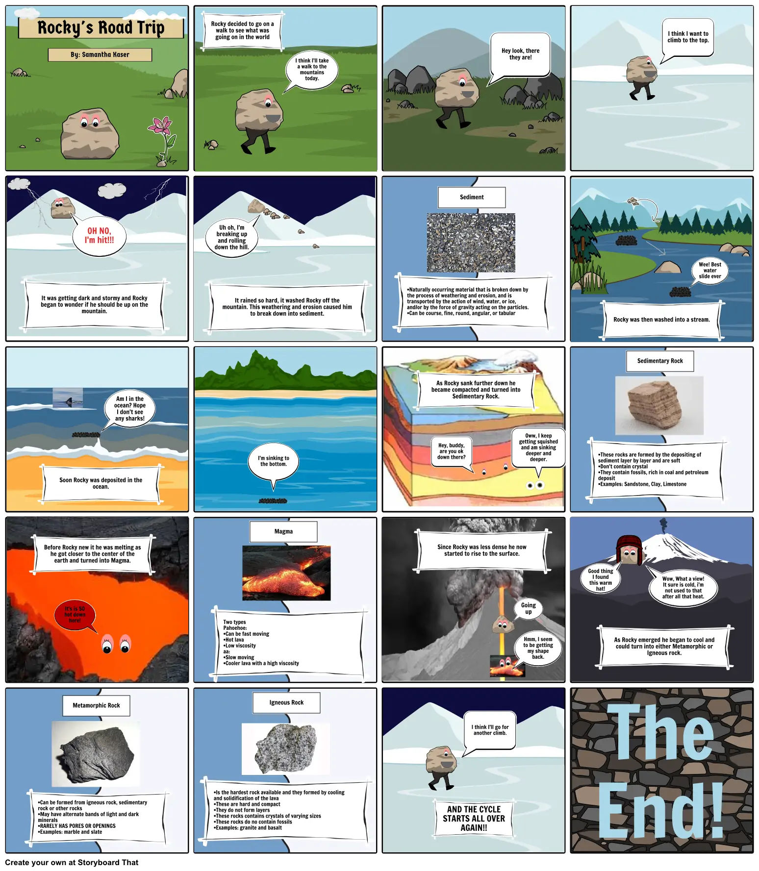 Rock Cycle