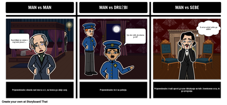 "The Tell-Tale Heart" Literarni konfliktov