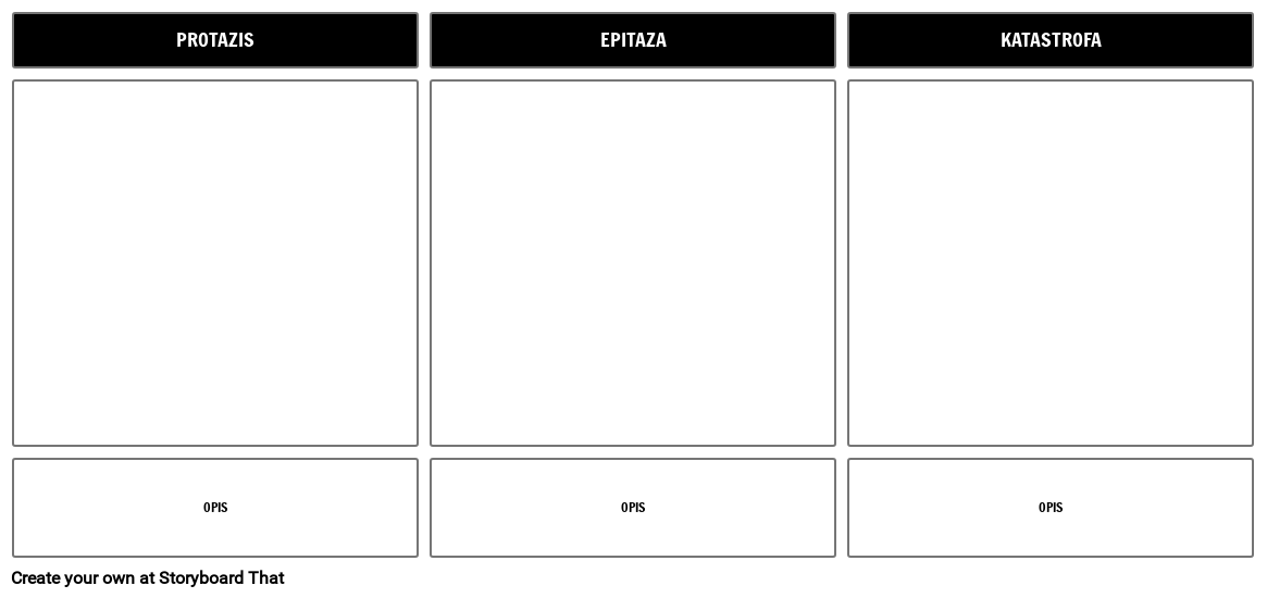 3 Predloga Strukture Zakona