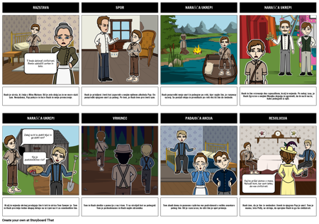 Adventures of Huckleberry Finn Plot Sliki