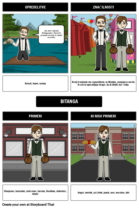 Adventures of Načrta Lekcija Huckleberry Finn Besednjak