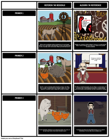 Živalska Farma Alegorija Primer