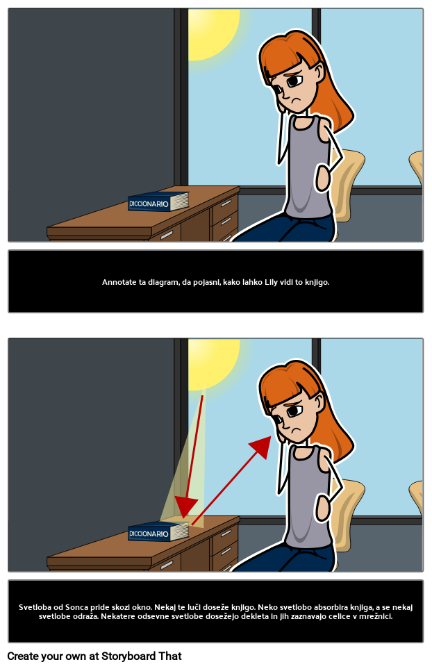 Annotated Light Diagram Storyboard by slexamples