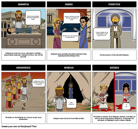 Antigona Tragična Hero
